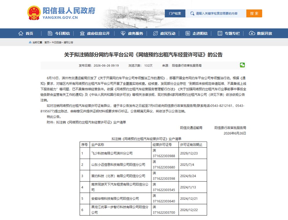 6家网约车平台公司拟被注销经营许可